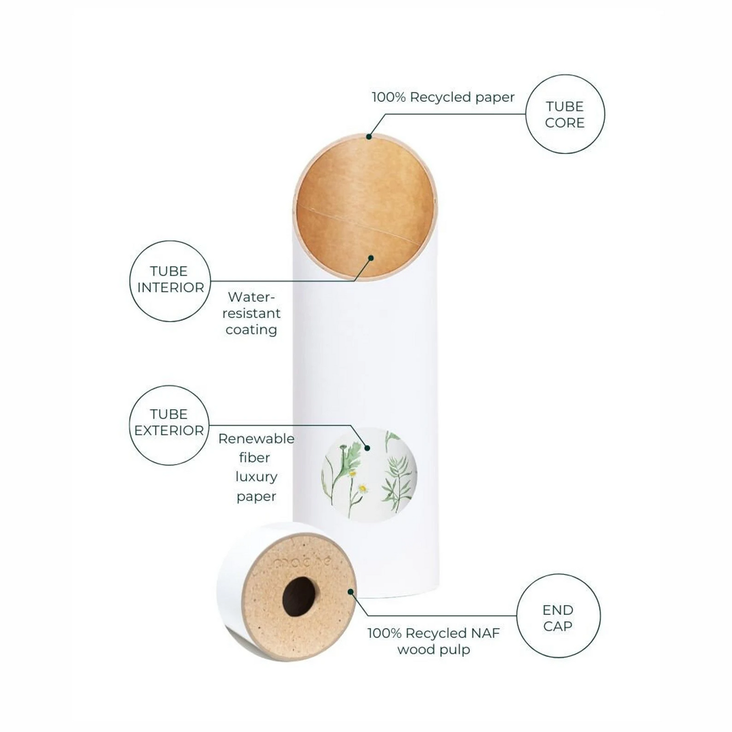 Vuslen Hatch – Stylish Yoga Mat Storage Tube for Home Gym & Studio Decor